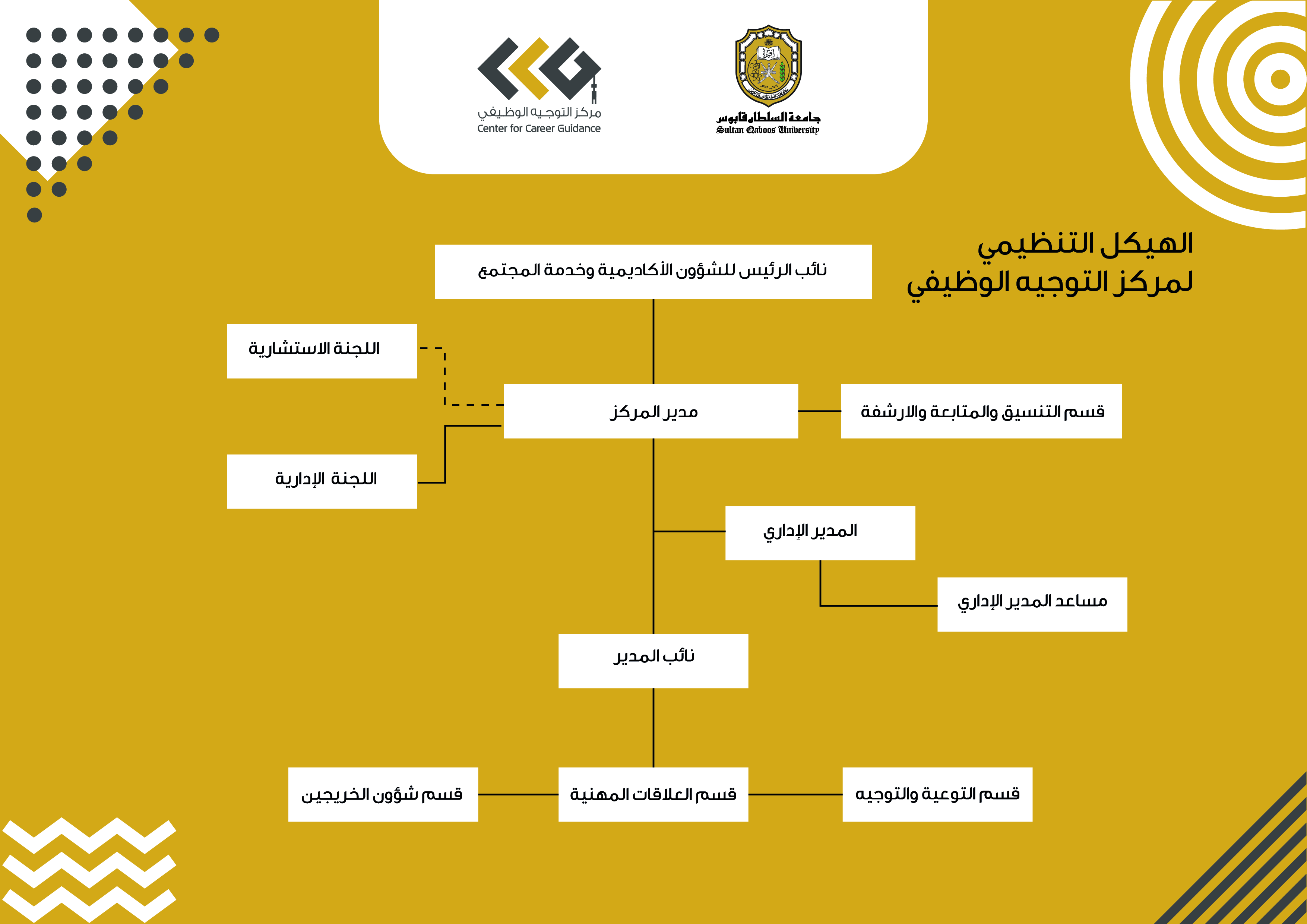 هيكل copy (1)638814205710919355